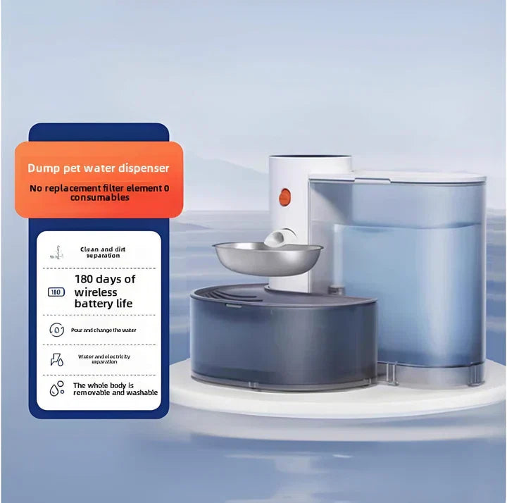Pet Water Flow Fountain